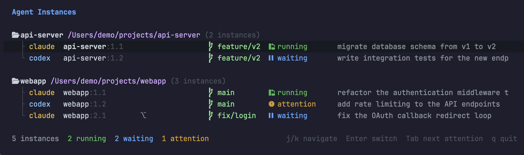 tmux-agent dashboard showing AI coding agents grouped by project